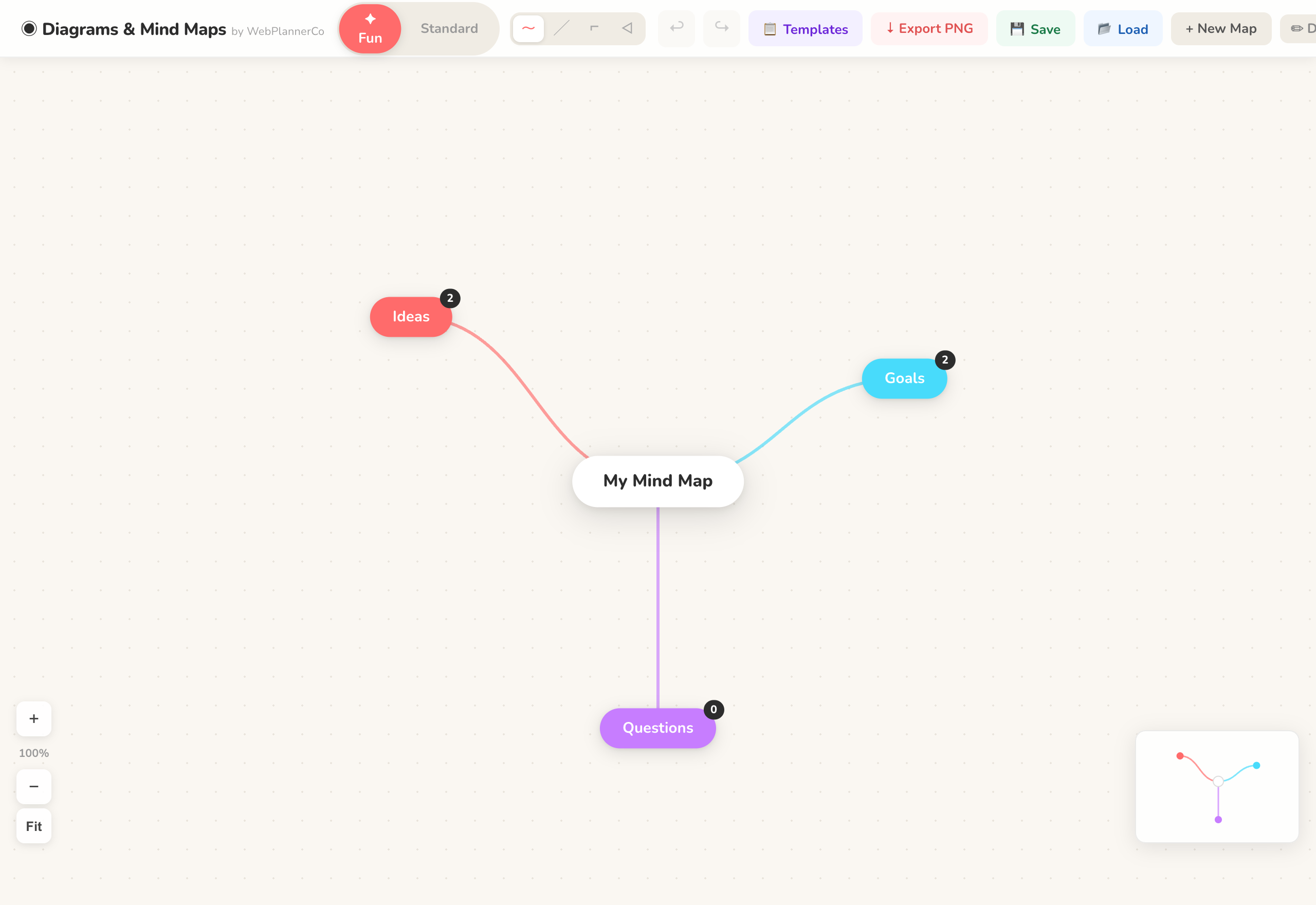 WebCharts screenshot 1