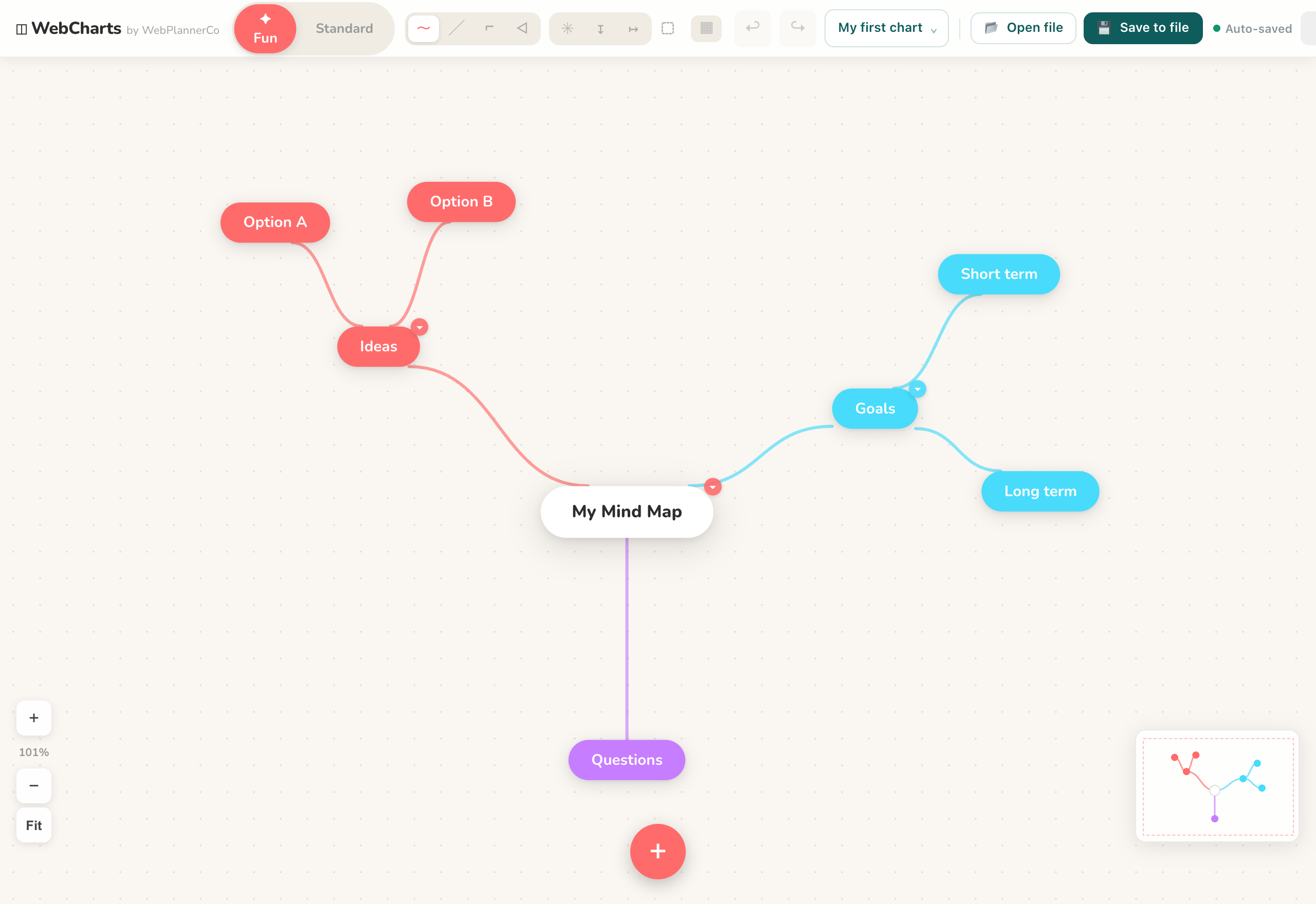 WebCharts preview