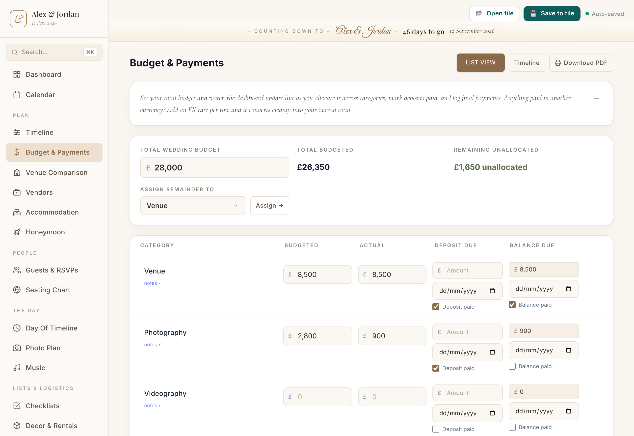 The wedding planner's budget: your estimate for each category against what you actually spend, so the running total never surprises you.